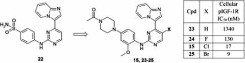 Figure 10.