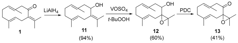 Scheme 2