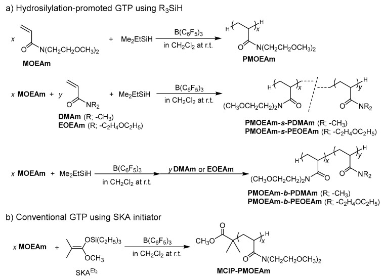 Scheme 1