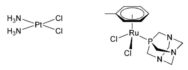 Chart 1