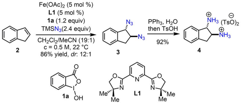 Scheme 2