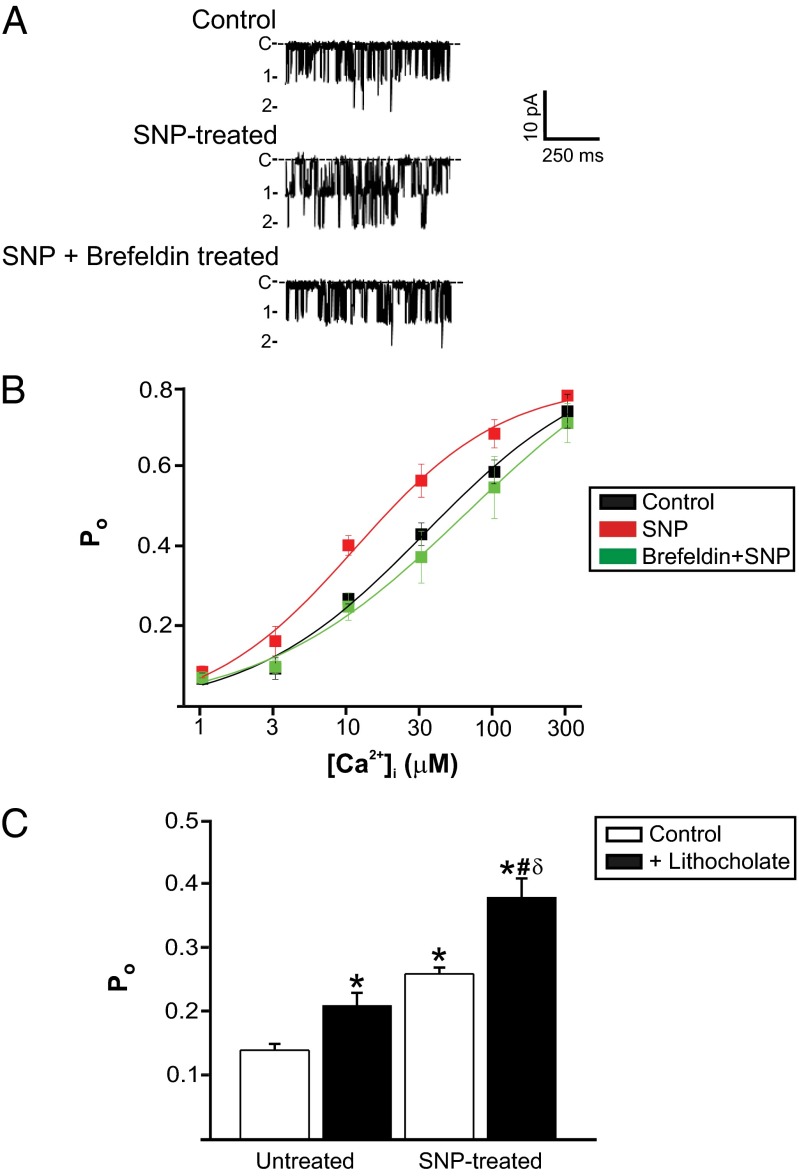 Fig. 4.