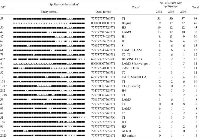 graphic file with name zjm0060773920002.jpg