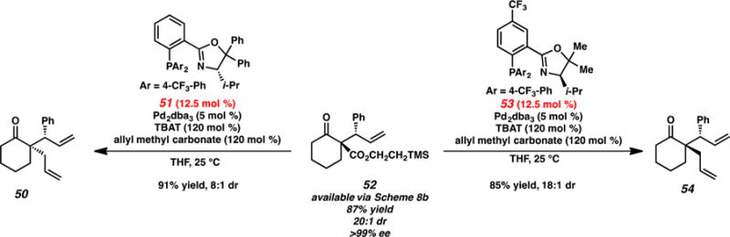 Scheme 13