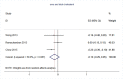 Fig 17