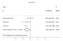 Fig 11