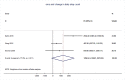 Fig 10