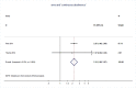 Fig 8