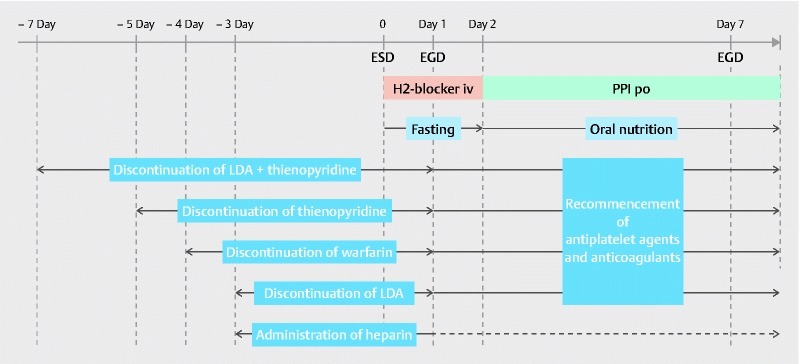 Supplementary Fig. 1