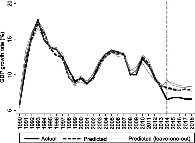 Fig. 10