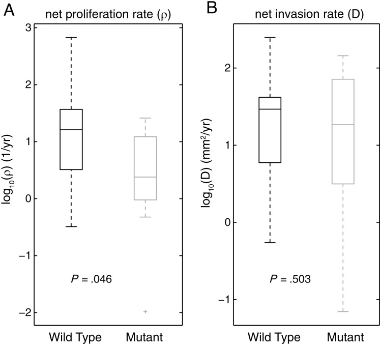 Fig. 4.