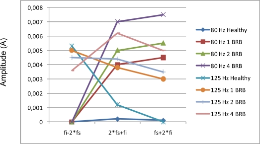 Figure 24.