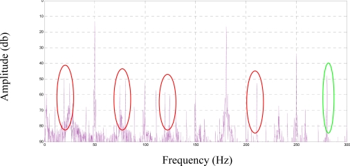 Figure 23.