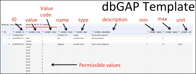 Figure 1: