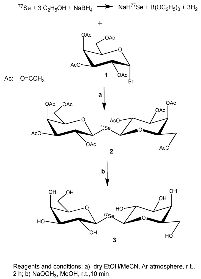 Scheme 1