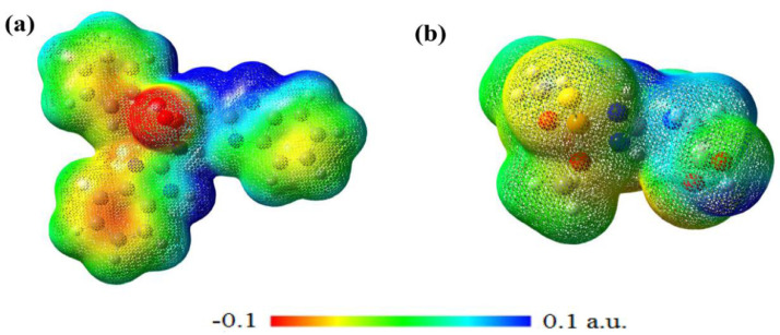 Fig. 7