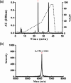 Fig. 1.