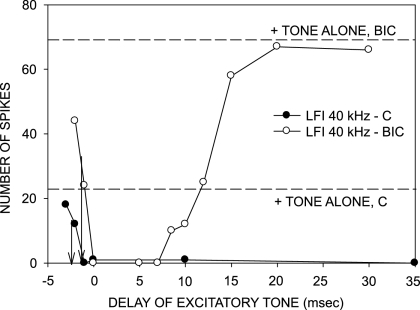 FIG. 11.