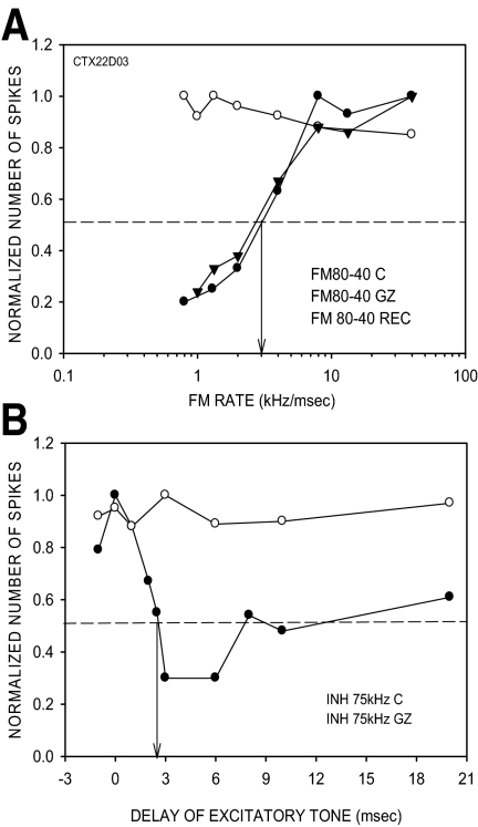 FIG. 12.