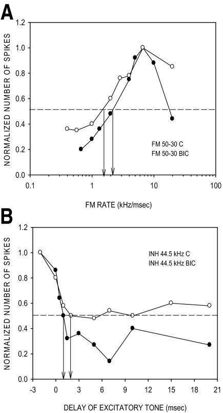 FIG. 13.