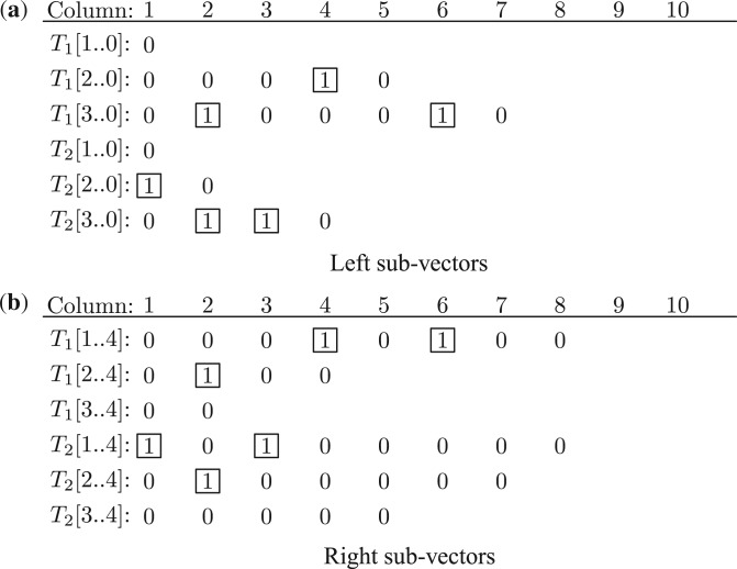 Fig. 7.