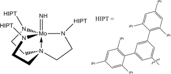 Chart 1