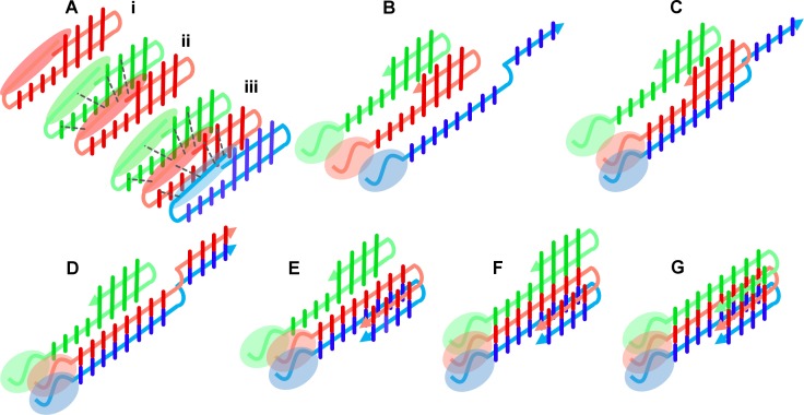 Fig 9