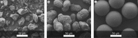 Figure 38