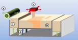 Figure 45