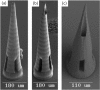 Figure 68