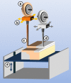 Figure 48
