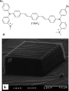 Figure 27