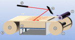 Figure 47