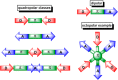 Figure 23