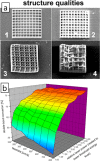 Figure 25