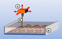 Figure 50