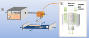 Figure 43