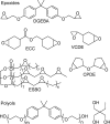Figure 19