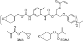 Figure 21