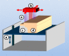 Figure 42