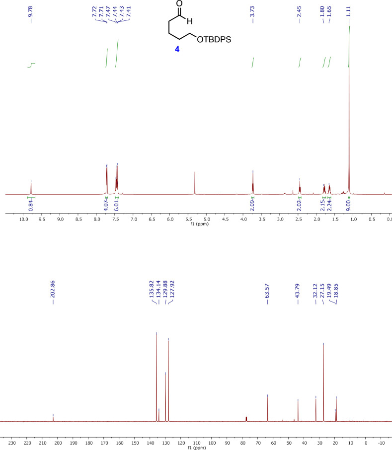 Appendix 1—figure 5.