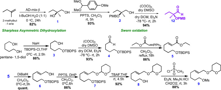 Appendix 1—chemical structure 1.