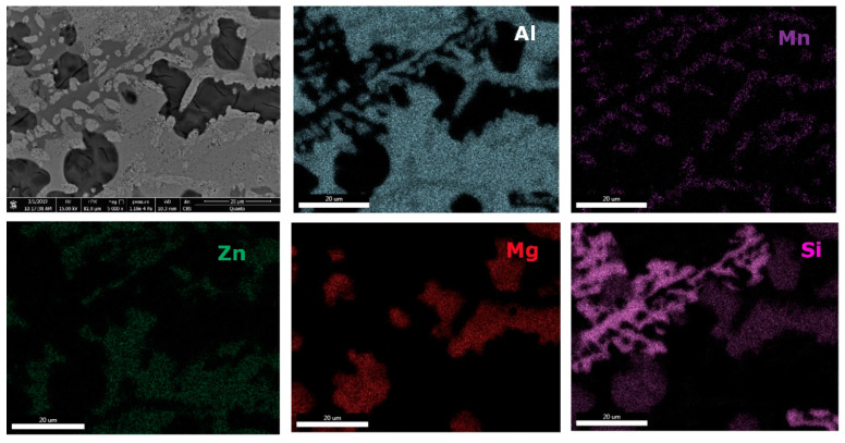 Figure 19