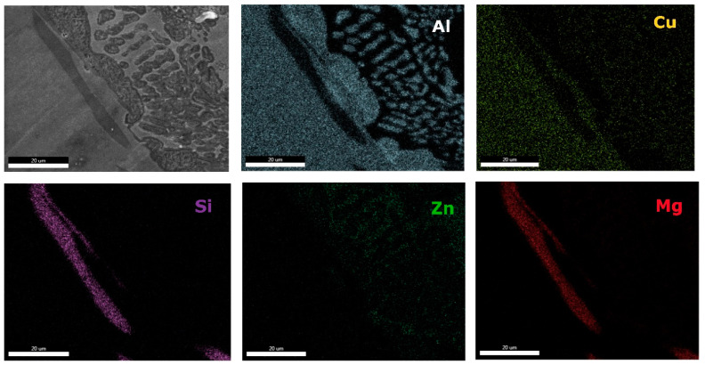 Figure 17