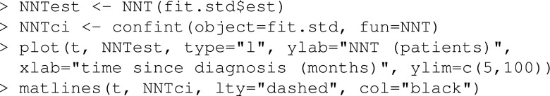 graphic file with name 10654_2018_375_Figy_HTML.jpg