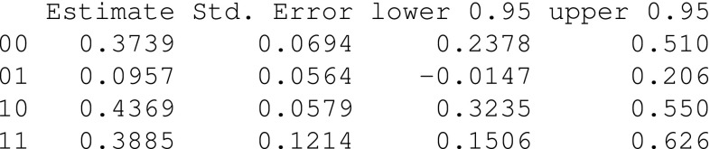 graphic file with name 10654_2018_375_Figac_HTML.jpg