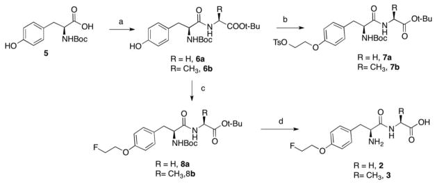 Scheme 1