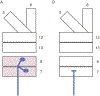 Figure 2.2