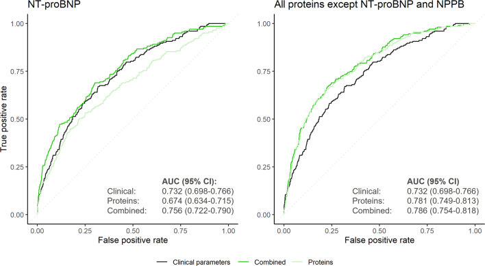 Extended Data Fig. 10