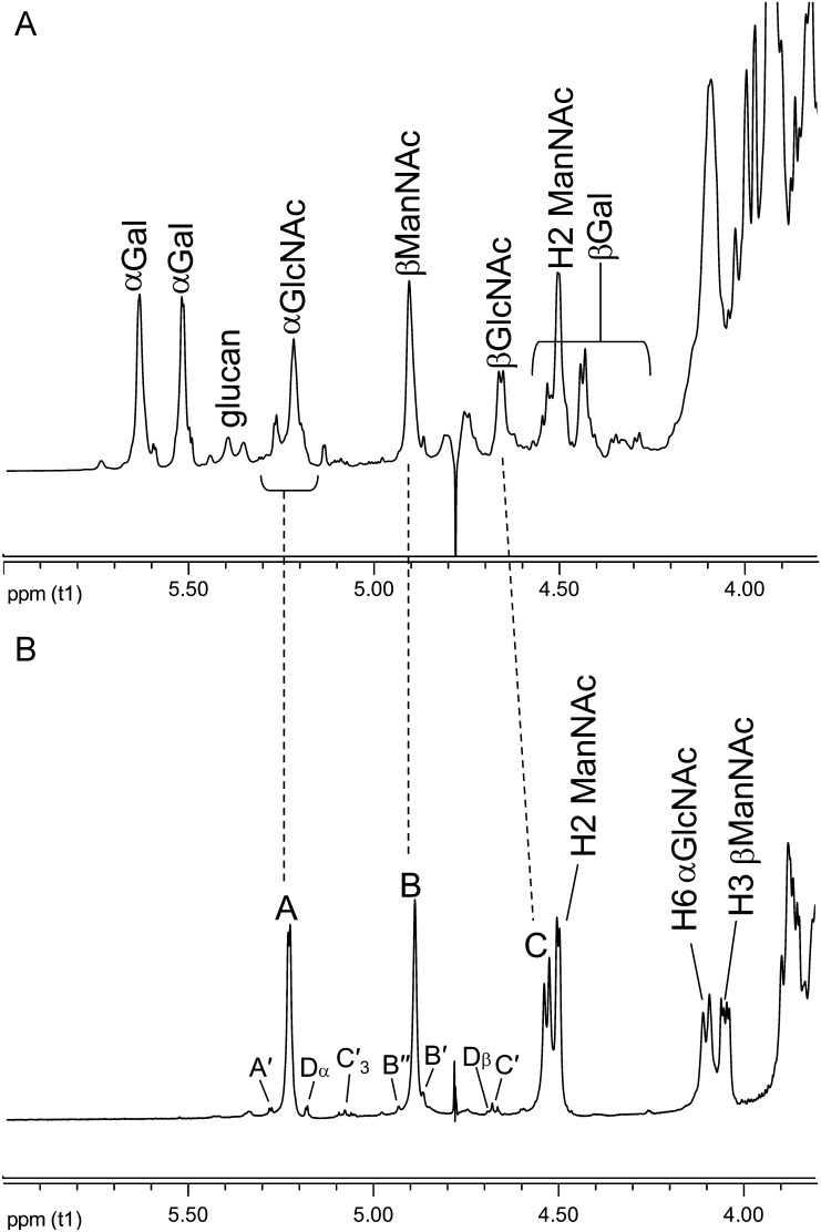 Fig. 3.